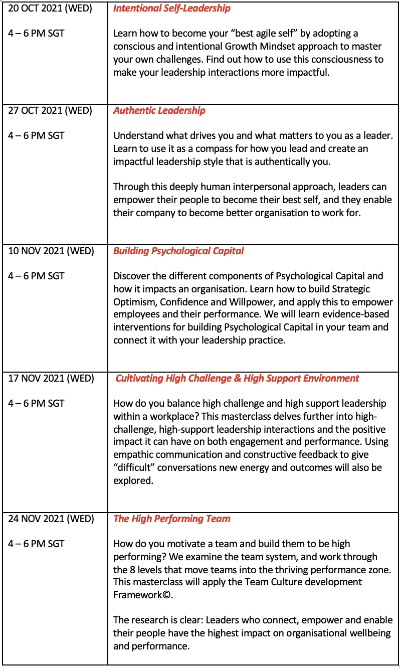 Positive Leadership Masterclass