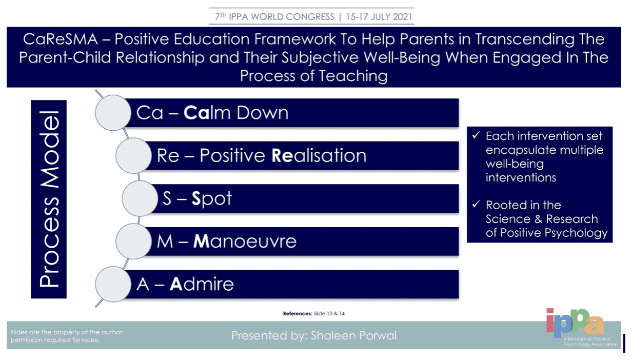 Shaleen’s CaReSMA framework