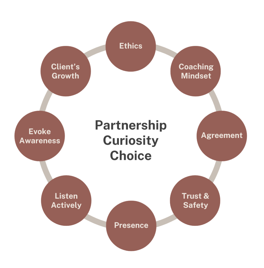 Coaching core competency